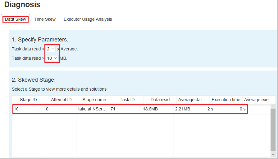 Larger view of the Data Skew tab within the Diagnosis tab.