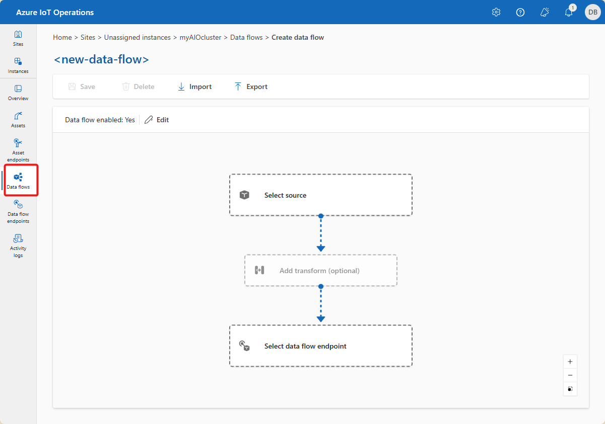 Screenshot of the Dataflows page.