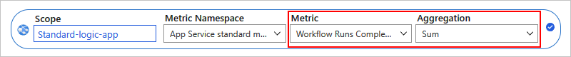 Screenshot showing example metric for Standard logic app.