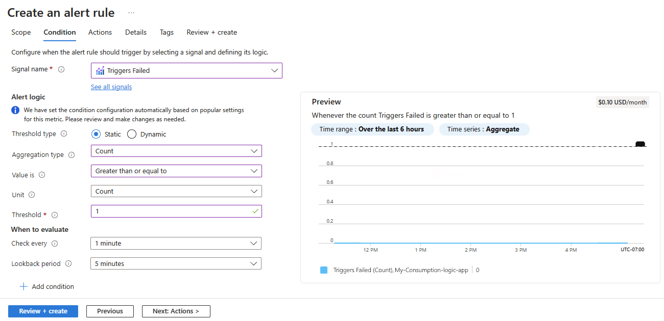 Screenshot shows Consumption logic app resource with alert condition.