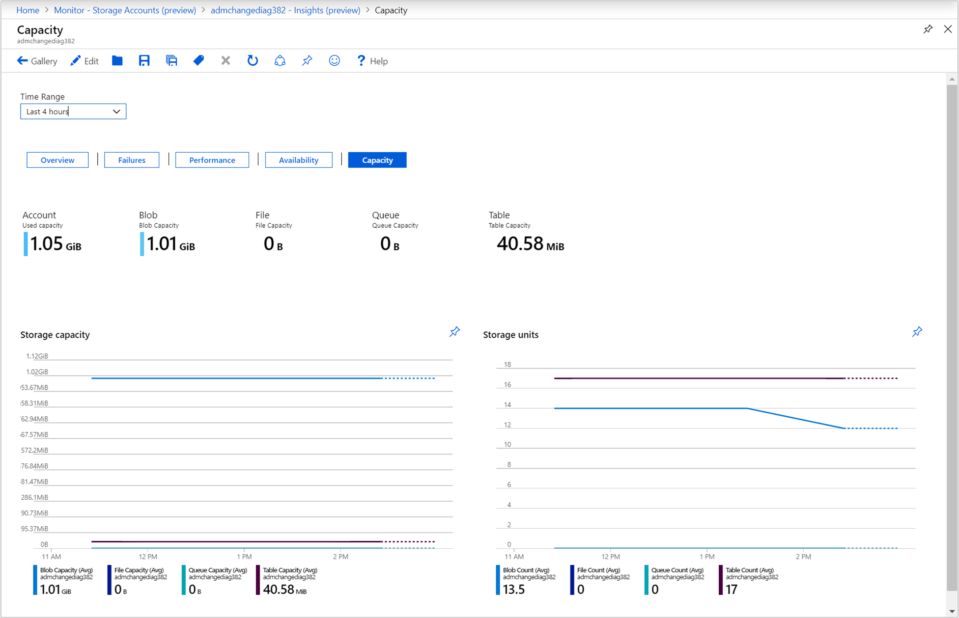 Selected storage account Overview page