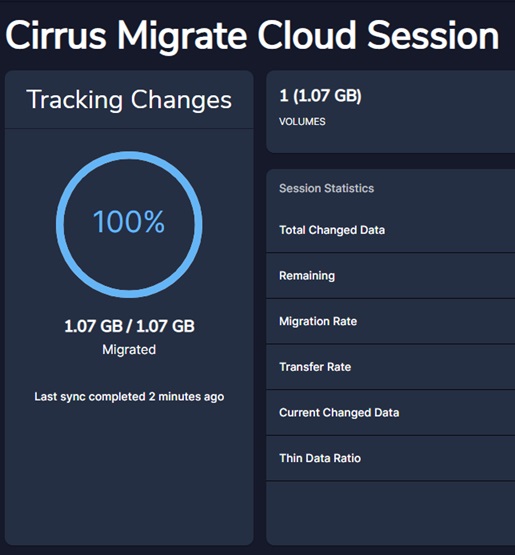 Screenshot that shows current monitoring status.