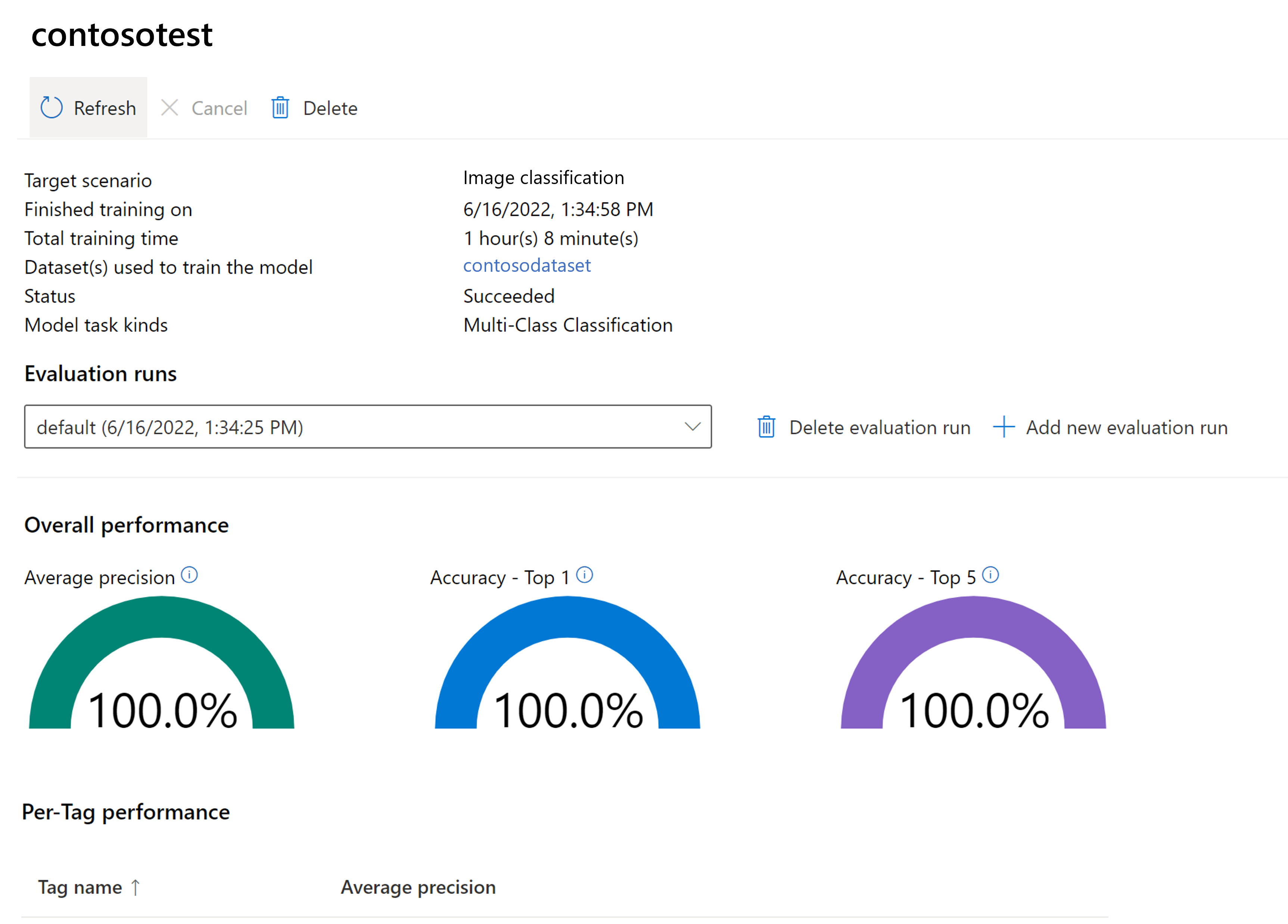 Screenshot showing evaluation results.