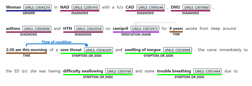 Text Analytics for health relation extraction