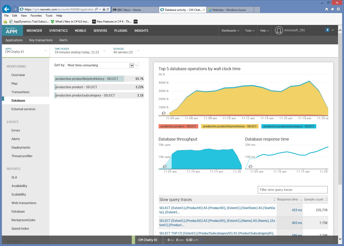 Queries performed by the sample application under test