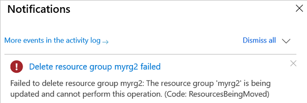 Screenshot of the Azure portal showing an error message when trying to delete a resource group involved in an ongoing move operation.