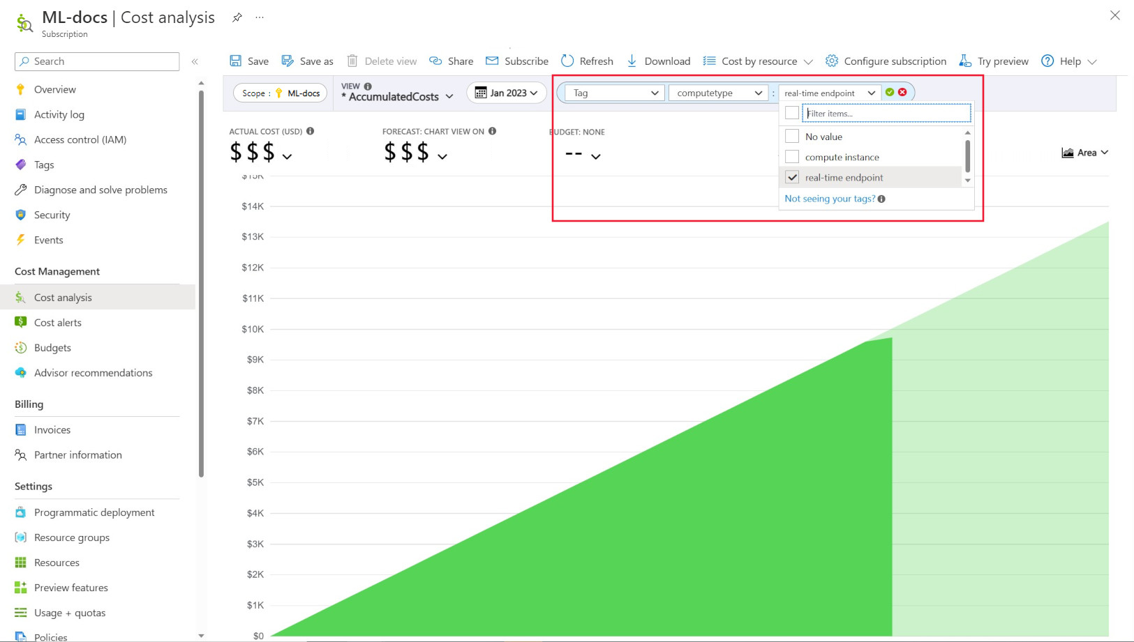 Screenshot of the cost analytics view filtered by compute type.