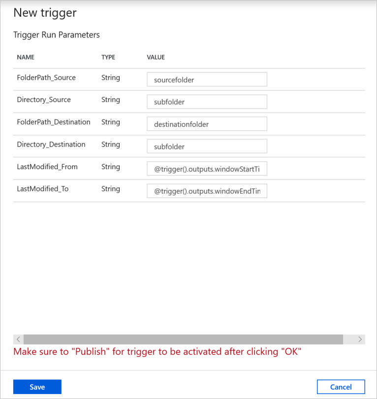 Input parameters