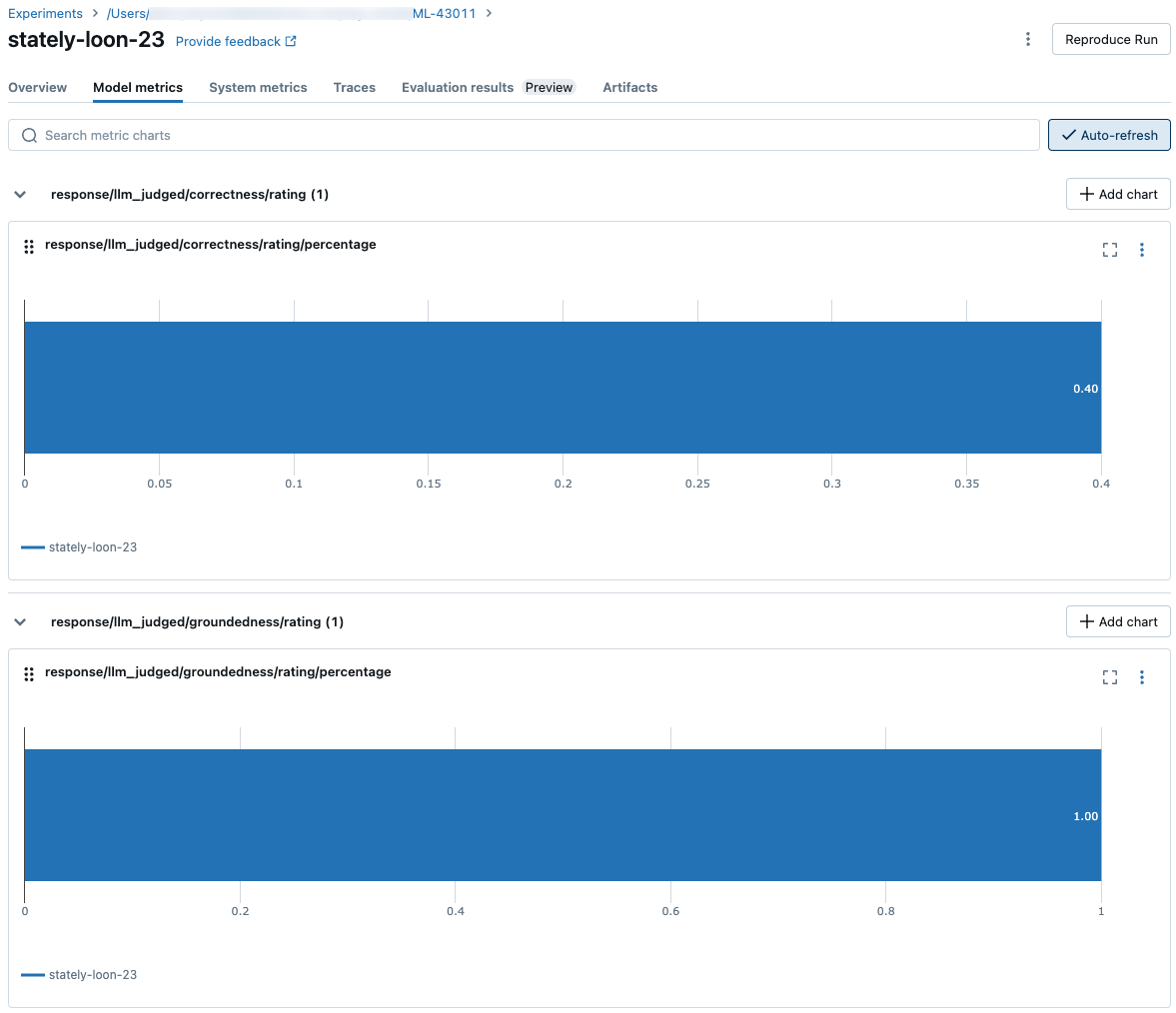 evaluation metrics, charts