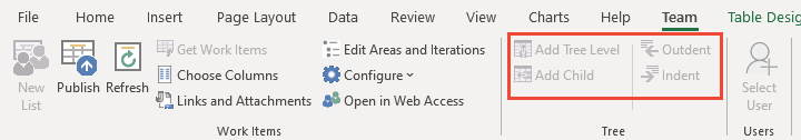 Screenshot of Team ribbon, disabled Tree group commands.