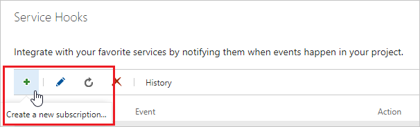 Screenshot shows selected the plus to create a new service hook subscription.