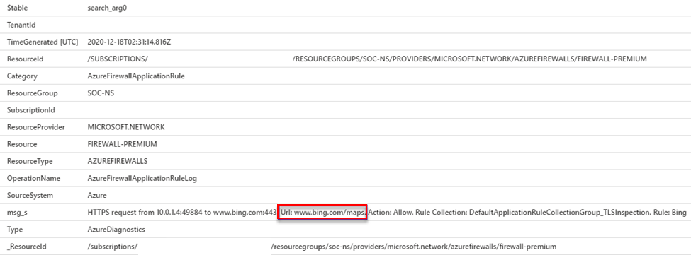 KQL query