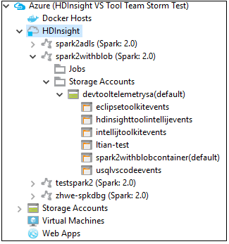 Expanding a cluster name to see resources.