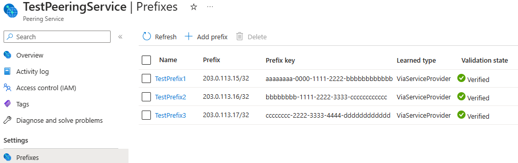 Screenshot that shows activated Peering Service prefixes.