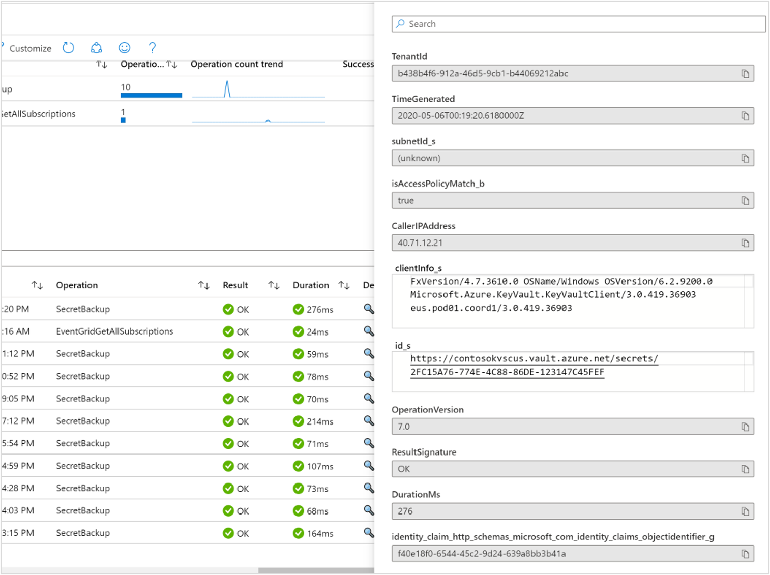 Screenshot that shows the Operations workbook that contains full details of all transactions.