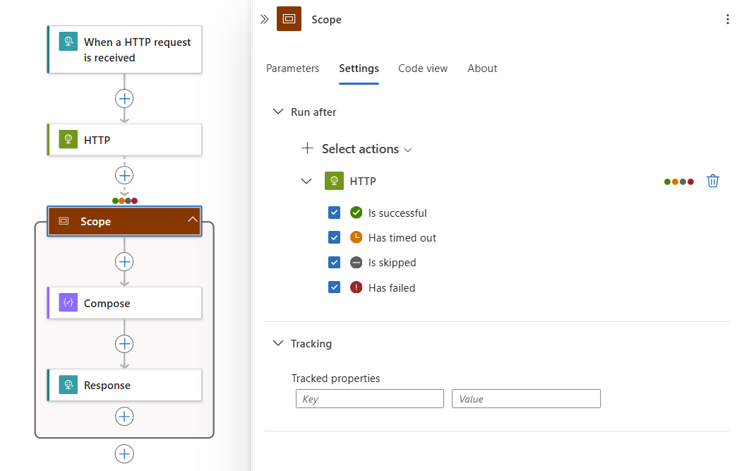 Screenshot shows scope action's Settings tab, run after section, and selected action statuses that run the scoped actions.