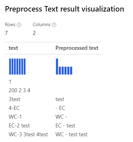 With removing numbers selected and regular expression