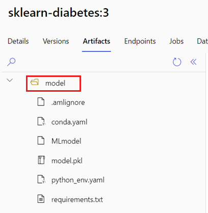 Screenshot that shows the folder where the model artifacts are placed.