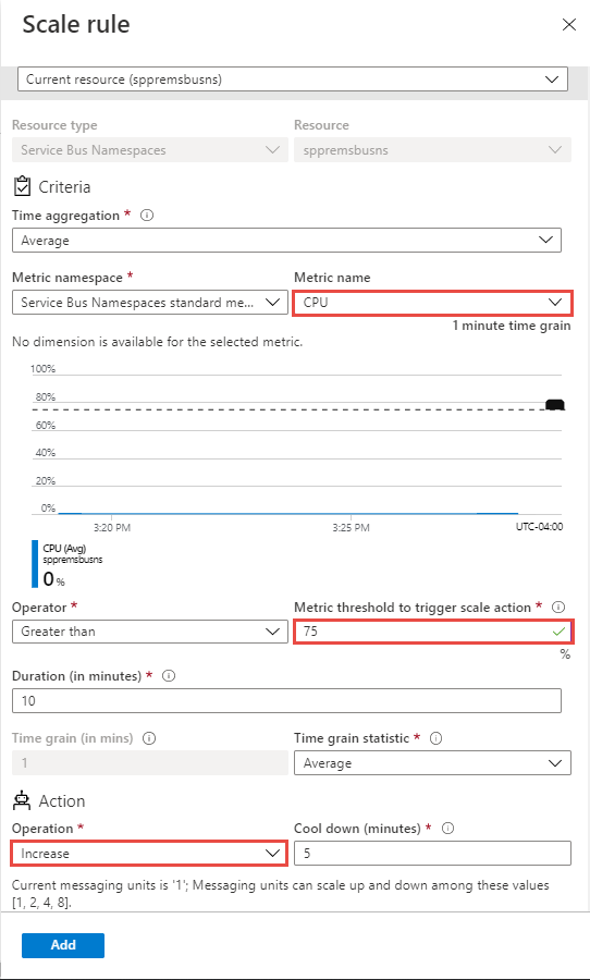 Default - scale out if CPU usage is greater than 75%