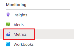 Metrics link