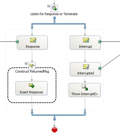 Error Handler Second Part