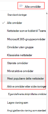 Velg aktive områder i administrasjonssenteret for SharePoint, og bruk deretter filteret Alle områder.