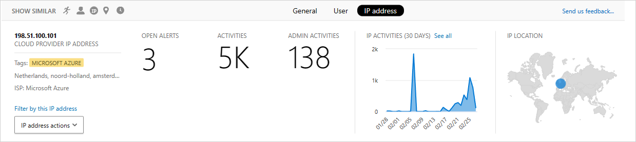 Ip-adresseinnsikt i Defender for Cloud Apps.