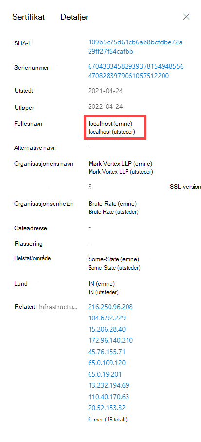 Selvsignert datasettsertifikat