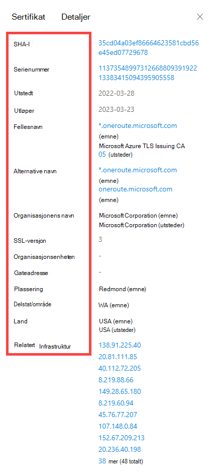 Detaljer for datafanesertifikat