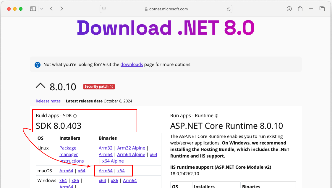 The .NET download website showing the SDK download links. The SDK header is highlighted with a red box. The box has an arrow pointing down to the macOS section.