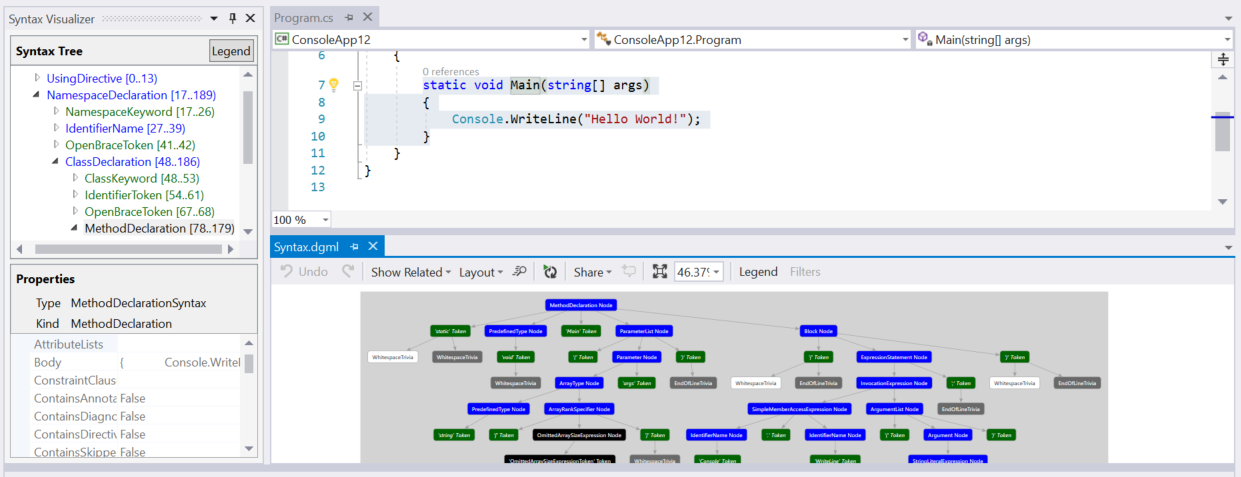 One docking layout for the visualizer and syntax graph window