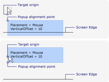 new alignment point due to mouse near screen edge