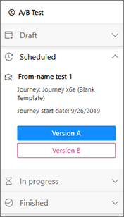 Statusvisning for A/B-testkjøring.