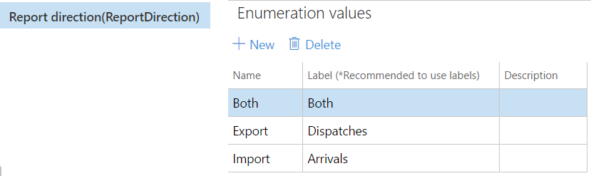 Tilgjengelige verdier for en datamodellopplisting.