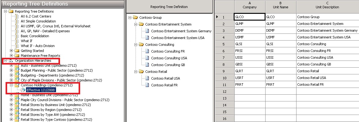 Dynamisk oppretting av rapporteringstredefinisjon.