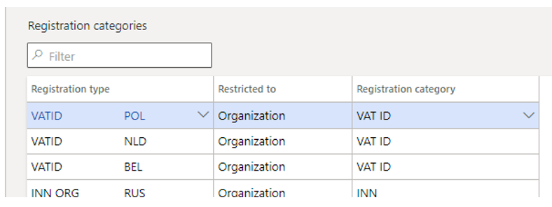 Registreringstyper som er tilordnet til registreringskategorien MVA-ID på siden Registreringskategorier.