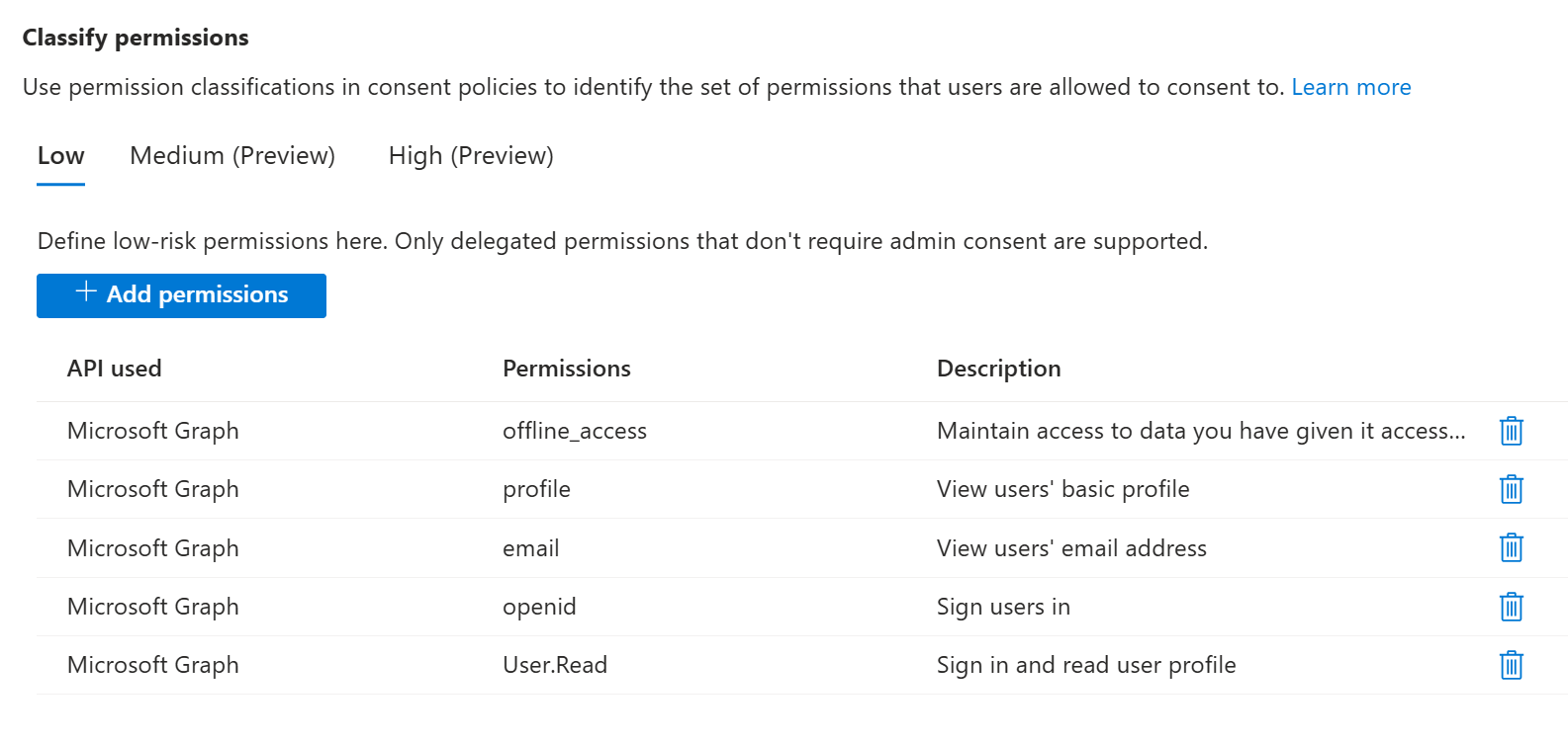 Permission classifications