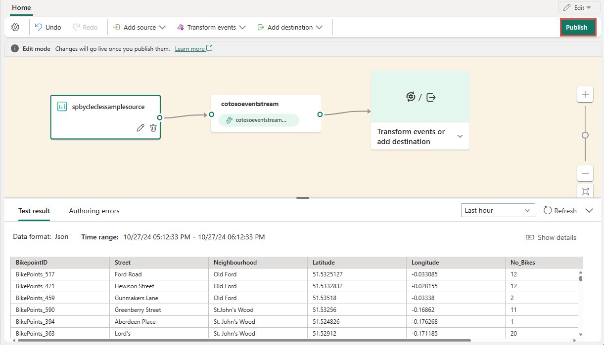 Et skjermbilde som viser eventstream i redigeringsmodus, med Publiser-knappen uthevet.