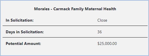 Review a contact opportunity summary.