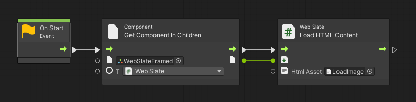 A screen shot showing how to set up Visual Scripting to use the LoadHTMLAsset API.