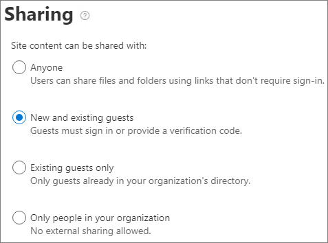 Skjermbilde av innstillinger for ekstern deling av SharePoint-område.