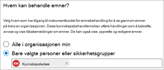 Skjermbilde av siden Hvem kan behandle emner.