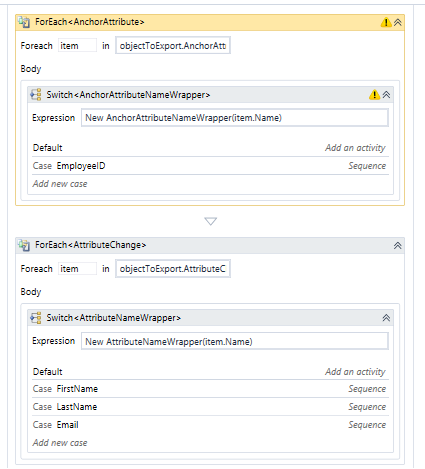 Add values for required attributes