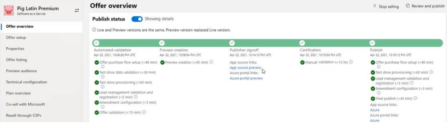 Screenshot shows the Go live and offer publishing phase.