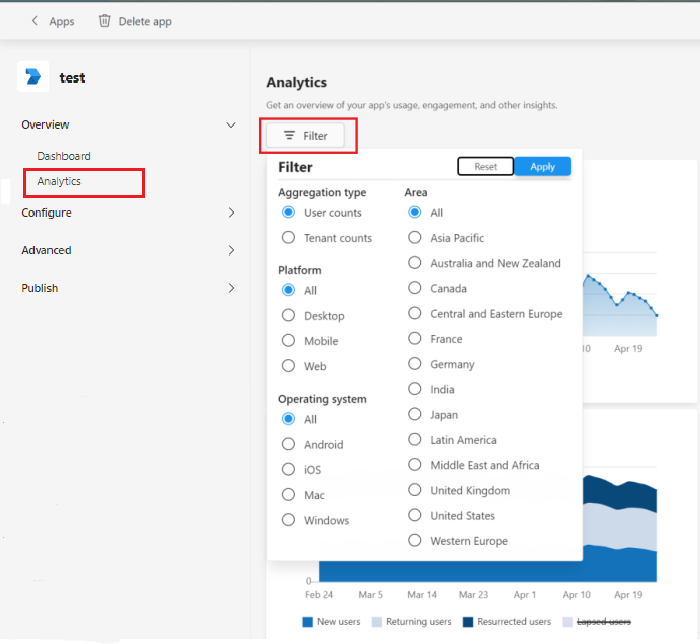 Screenshot shows you the analytics page filter in Developer Portal.