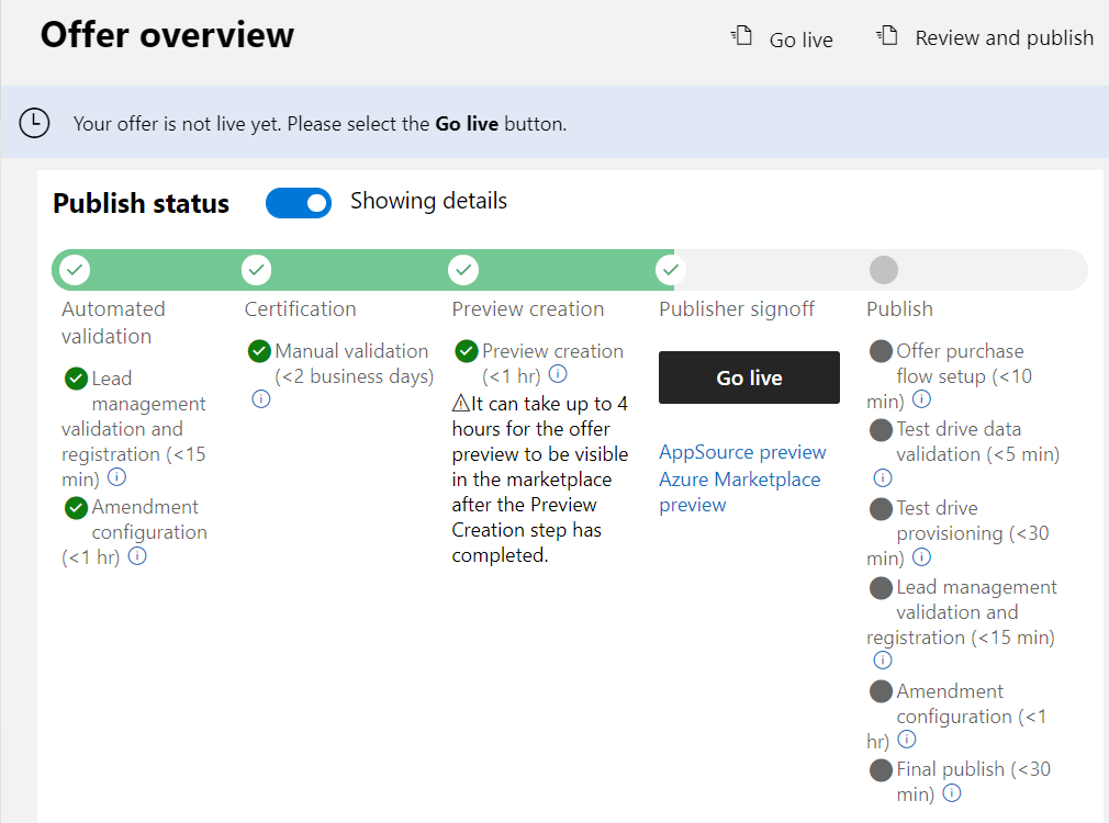 Illustrates the Offer overview page for an offer in Partner Center. The Go live button and preview links are shown. The View validation report link is also shown under Automated validation.