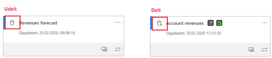 Screenshot of shared and unshared semantic model icons.