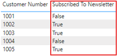 Skjermbilde av verdier som vises annerledes når du endrer datatypen.