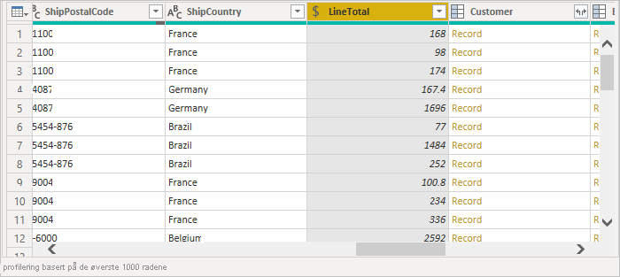 Screenshot that shows the cleaned up columns in the table.