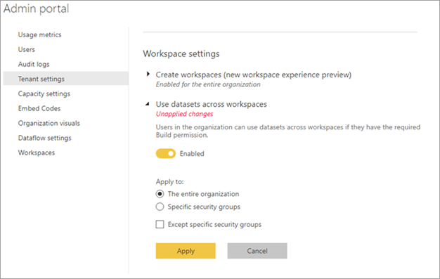 Innstillinger for arbeidsområde for Power BI-administratorer